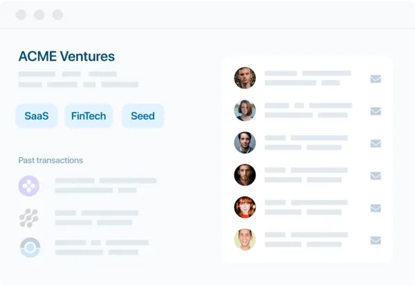 Detailed investor profiles with real-time data